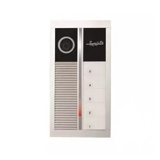 پنل تصویری سری رندا الکتروپیک