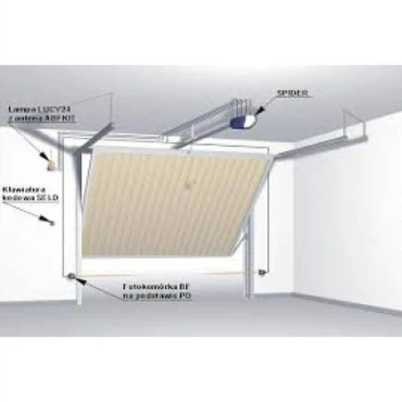 درب اتوماتیک بنینکا مدل BENINCA-JIM3