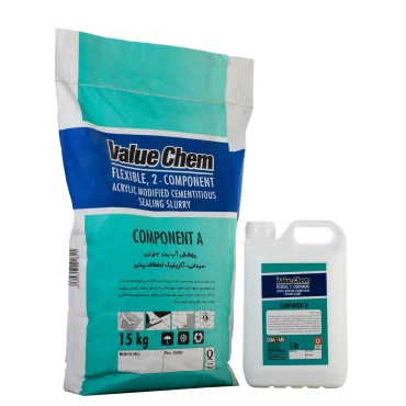 پوشش آب بند دوجزئی ولیوکم