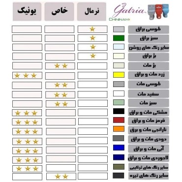 توالت فرنگی گاتریا مدل ساترون رنگ مشکی یک تکه