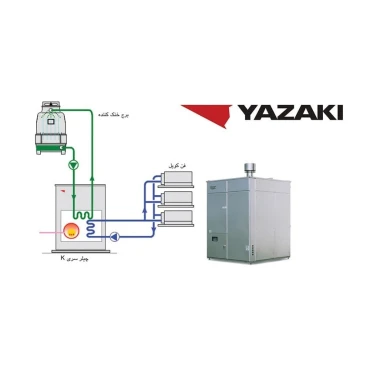چیلر جذبی شعله مستقیم دو اثره ظرفیت 80 تن تبرید یازاکی