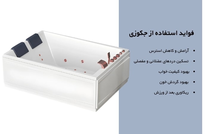خرید جکوزی