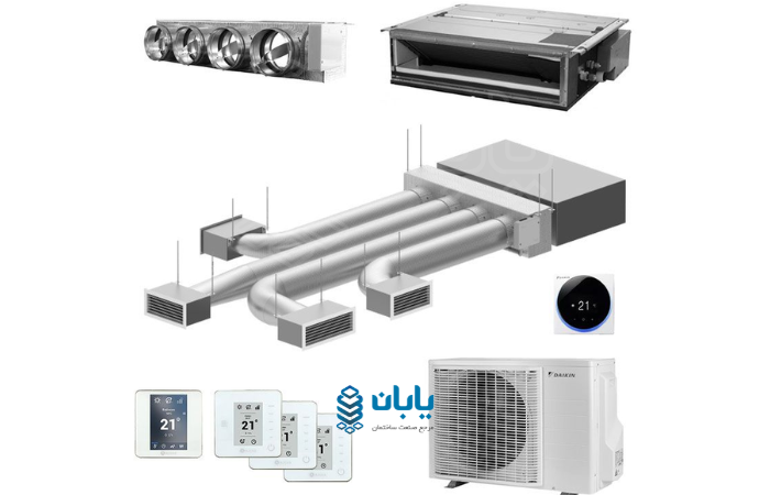 داکت اسپلیت و هواساز