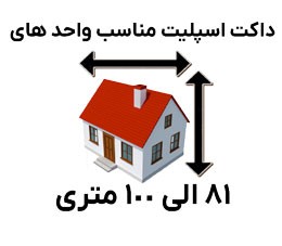 داک اسپلیت مناسب برای واحد های 80 الی 100 متری